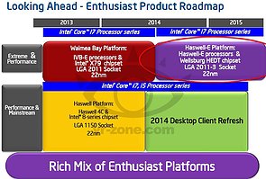 Intel Haswell-E Präsentation (Slide 01)